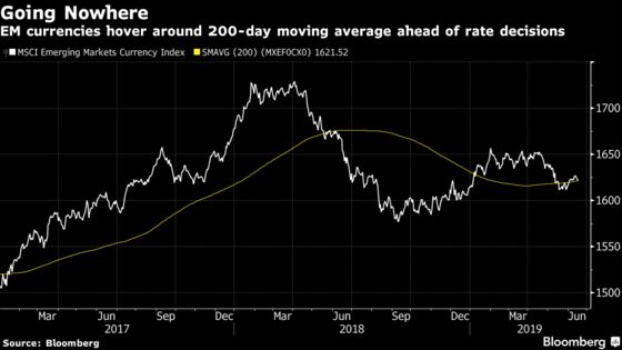 Tug-of-War Heats Up in Emerging Markets on Rates, Trade Outlook