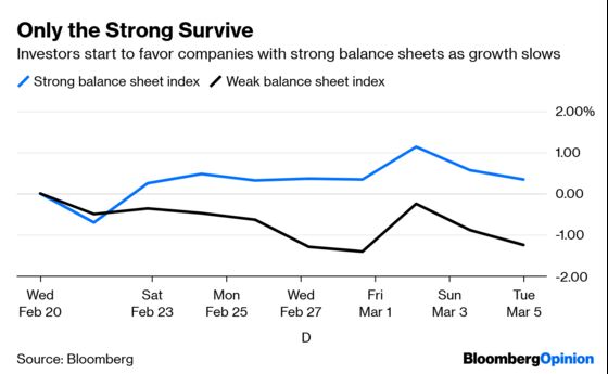 Bond Bulls Find a Messiah in Morgan Stanley