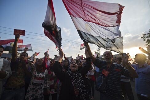 Unrest Roils Egypt as Army Deadline Moves Markets