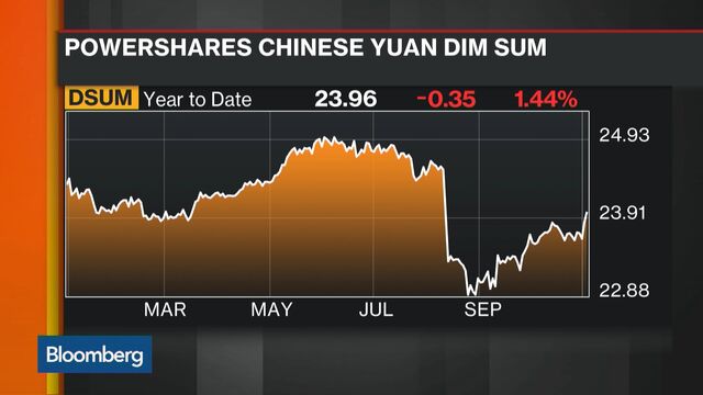 As China’s Stock Market Crashed, These Hedge Funds Rose 70% - Bloomberg