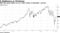 BNP lost about $80m on U.S. index trades in December: sources