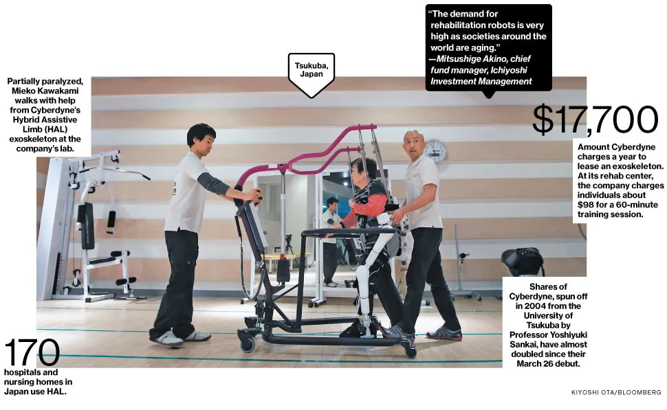 Japan's Cyberdyne Gives the Elderly a Robotic Helping Hand