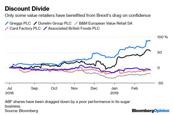 Cheap as Chips Doesn't Cut It in Brexit Britain