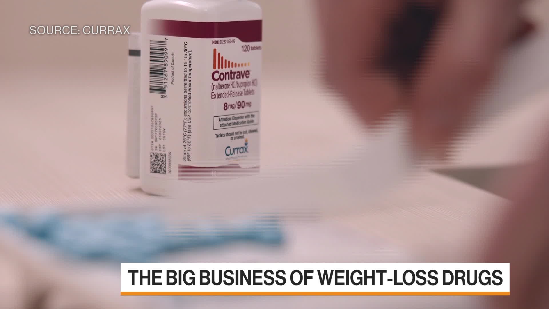 Watch Contrave Gaining Weight Loss Market Share Bloomberg