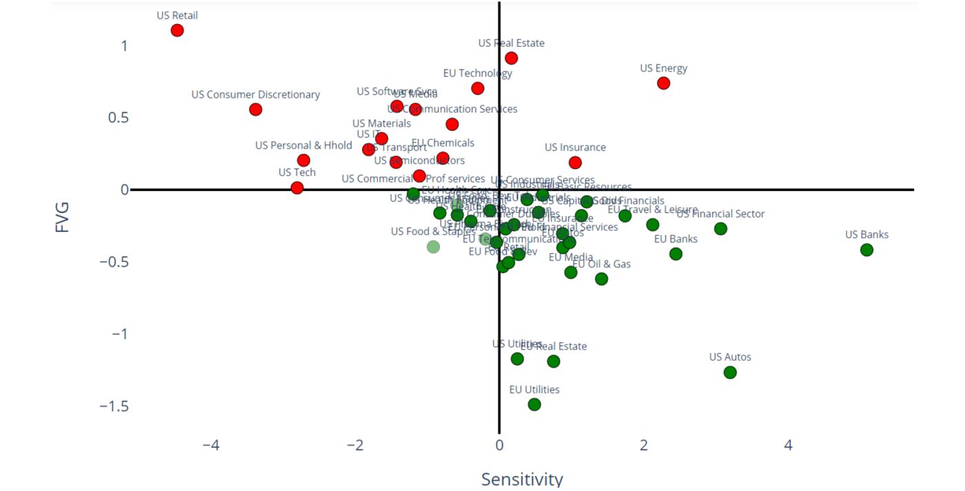 relates to Bond Tantrum Is a Big Test of Central Banks' Mettle