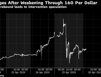 relates to Traders See Uphill Battle for Japan to Halt Yen’s Slide