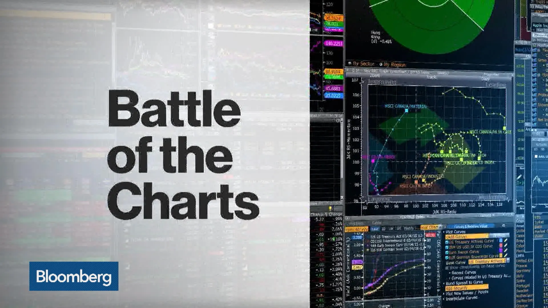 Watch Battle of the Charts: Global Electric Vehicle Revolution - Bloomberg