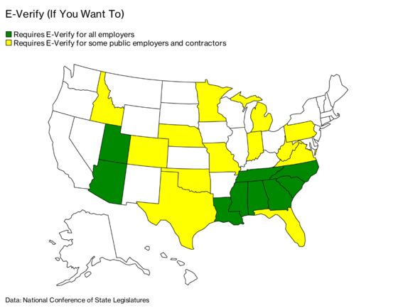 E-Verify Laws Across Southern Red States Are Barely Enforced