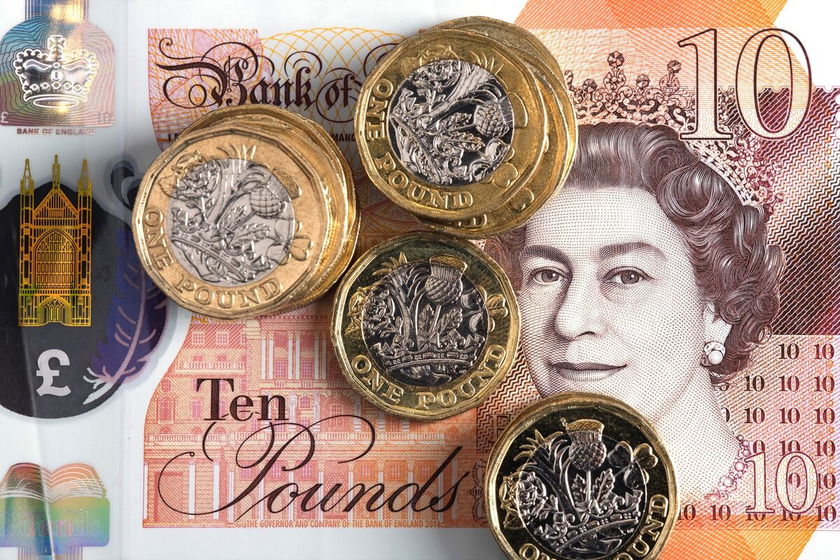 British Pound Posts Best Gain in Two Weeks - Bloomberg