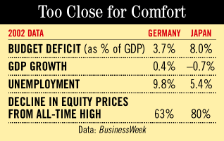 Graphic: Too Close for Comfort
