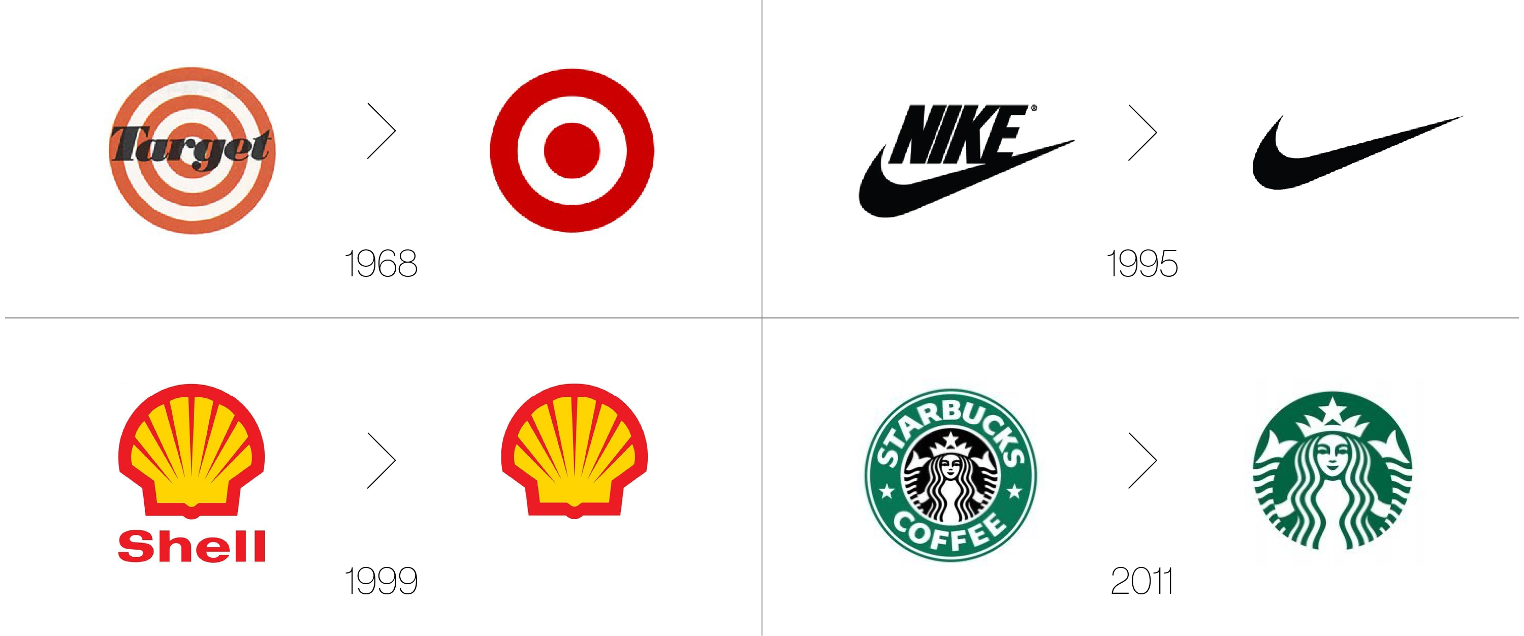 Does Your Brand Speak the New Symbolic Language of Brandsperanto? -  Bloomberg