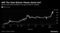 Will The Real Bitcoin Please Stand Up?
