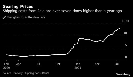 Restaurants Boost Menu Prices as London Returns to ‘Normal’