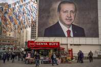 Turkish Economy amid President Erdogan's Lira Support Plan