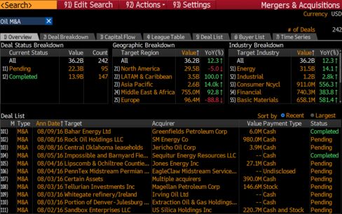Bloomberg’s MA <GO> search results for energy-related M&A this year
