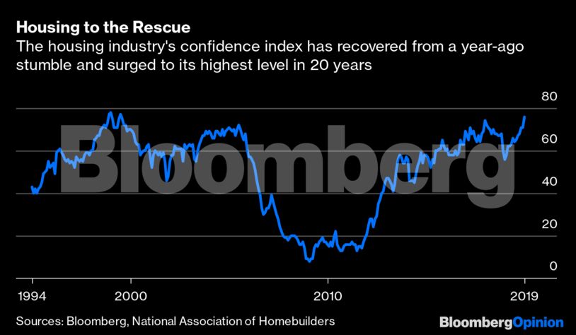 Housing to the Rescue