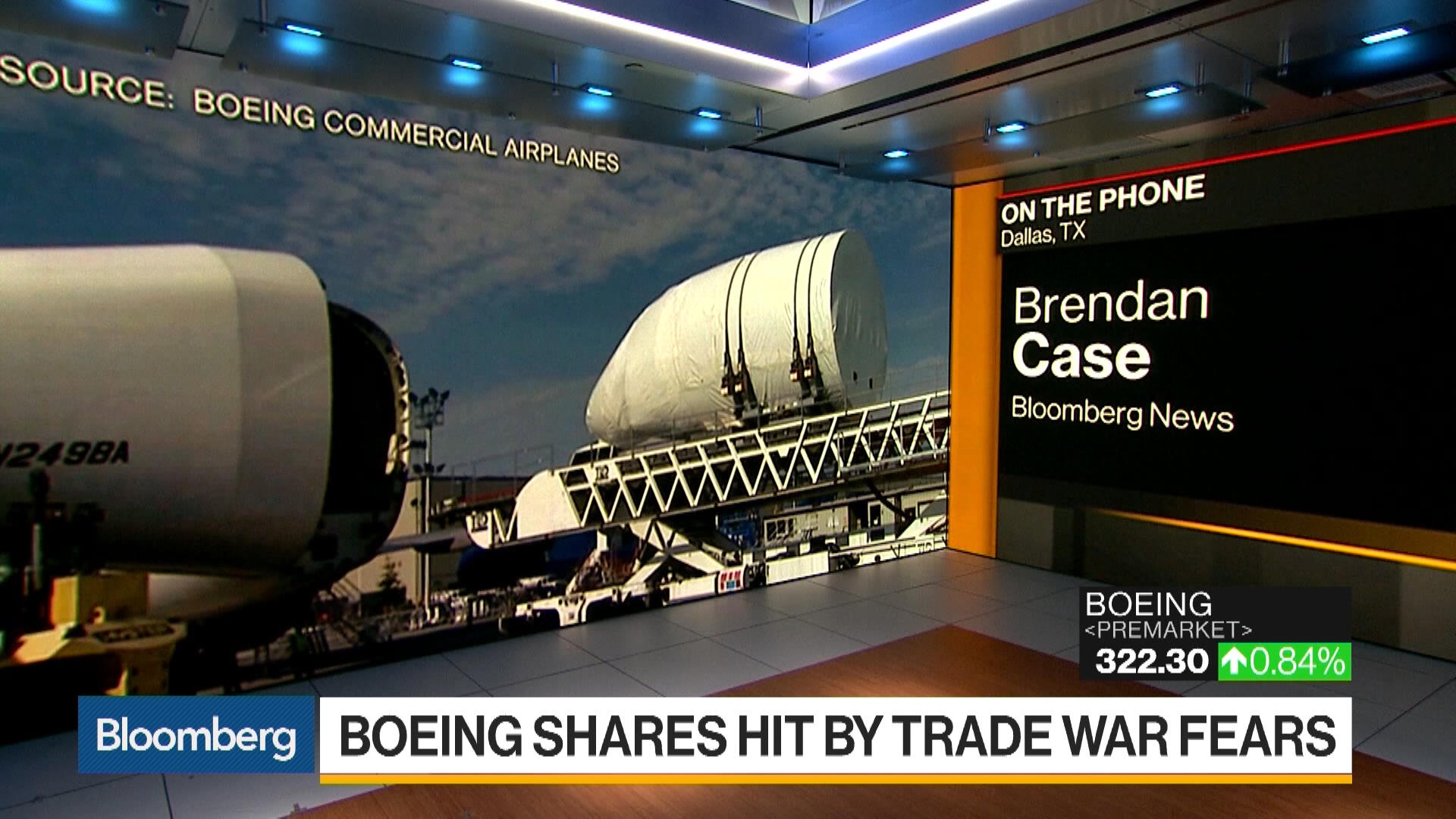 Watch Boeing Shares Hit By Fears Of A Trade War - Bloomberg