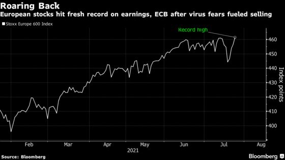 European Stocks Surge to Record on Earnings, Stimulus Optimism