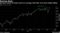 European stocks hit fresh record on earnings, ECB after virus fears fueled selling