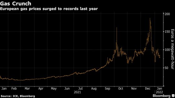 IEA Blames Russia for Gas Squeeze Hurting European Economies