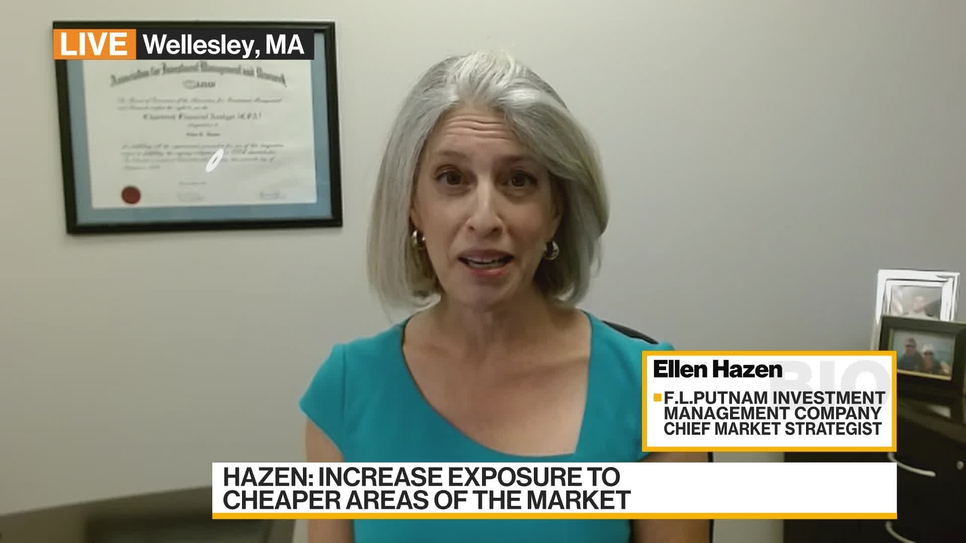 Watch FL Putnam Investment Mgmt's Hazen on US Markets Bloomberg