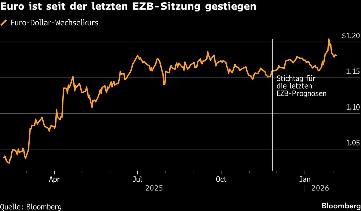 assets.bwbx.io image