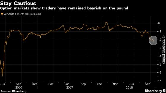 A Markets' Guide to Soft Brexit, If and When It Finally Happens