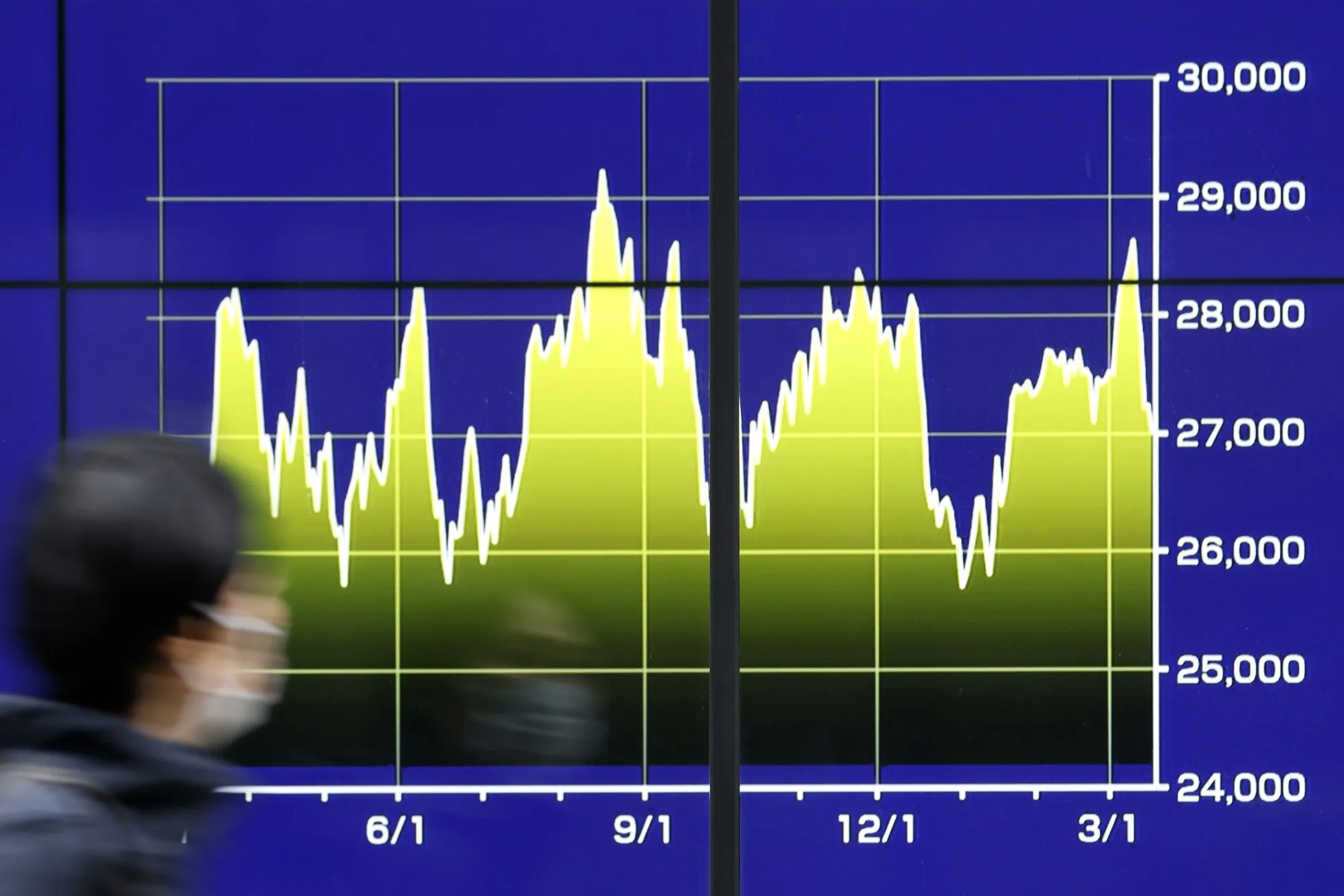 世界で堅調な日本株、個人の目には高過ぎ－ＥＴＦに警戒感にじみ出る - Bloomberg