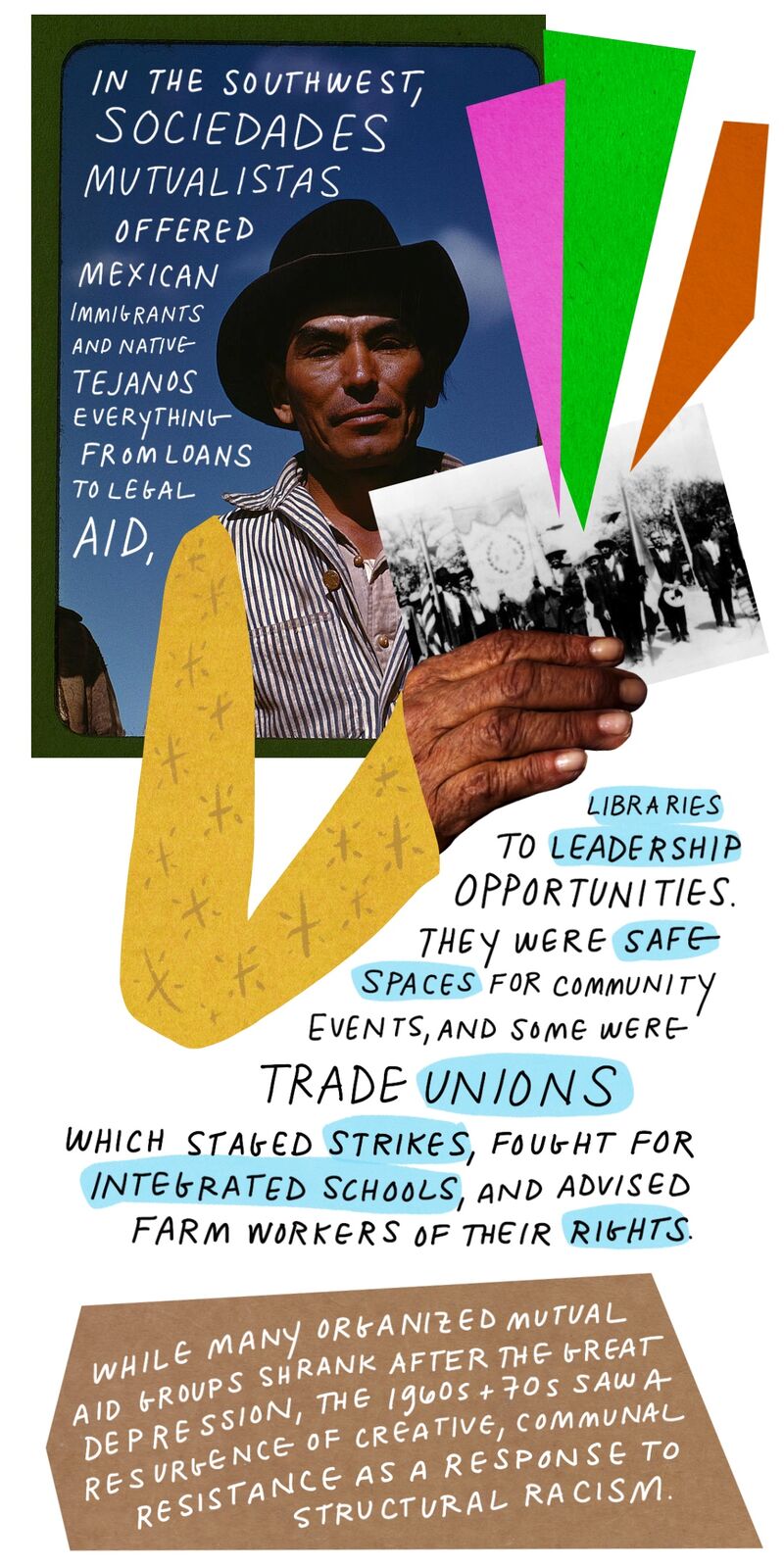 relates to ‘Solidarity, Not Charity’: A Visual History of Mutual Aid