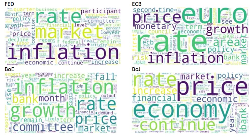 relates to Robots Are Making Us All Buy Overvalued Bonds