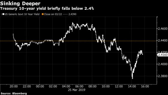 Treasury 10-Year Yields Sink as Stocks Mixed: Markets Wrap