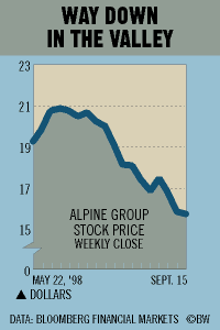 Alpine takes the long-term approach 