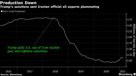 UAE Sheikh Lays Claim to Oil Cargo U.S. Says Is From Iran