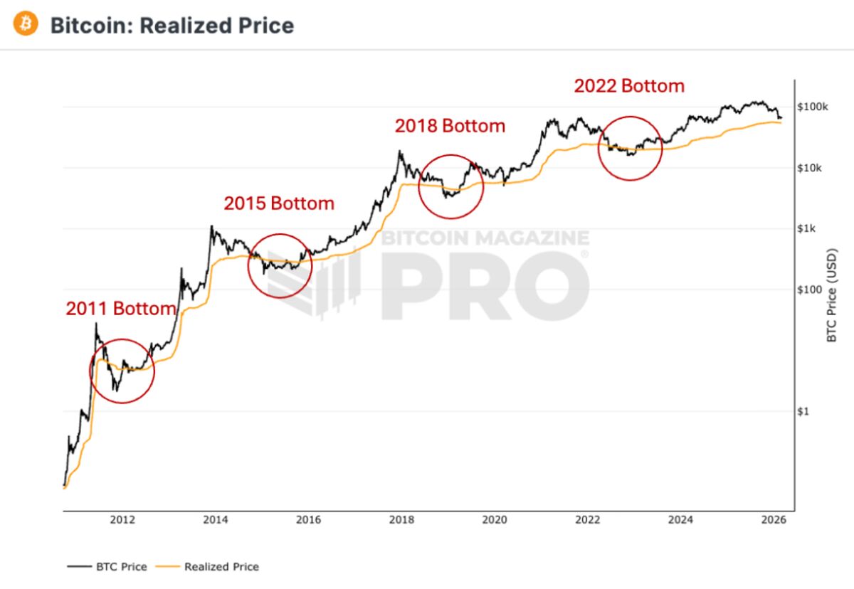 assets.bwbx.io image