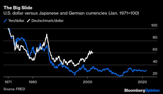 50 Years After Going Off Gold, the Dollar Must Go for Crypto