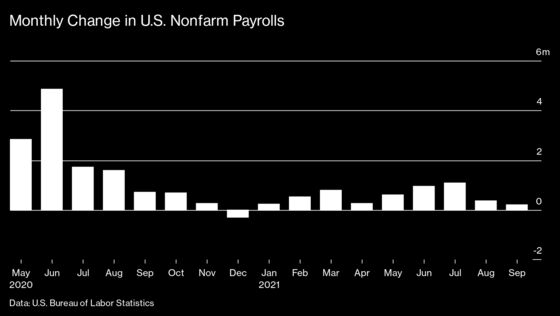 These Out-of-Work Americans Tell Us Job Market Turmoil Is Anything But Transitory