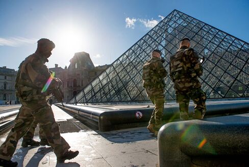 Tourism Down In French Capital