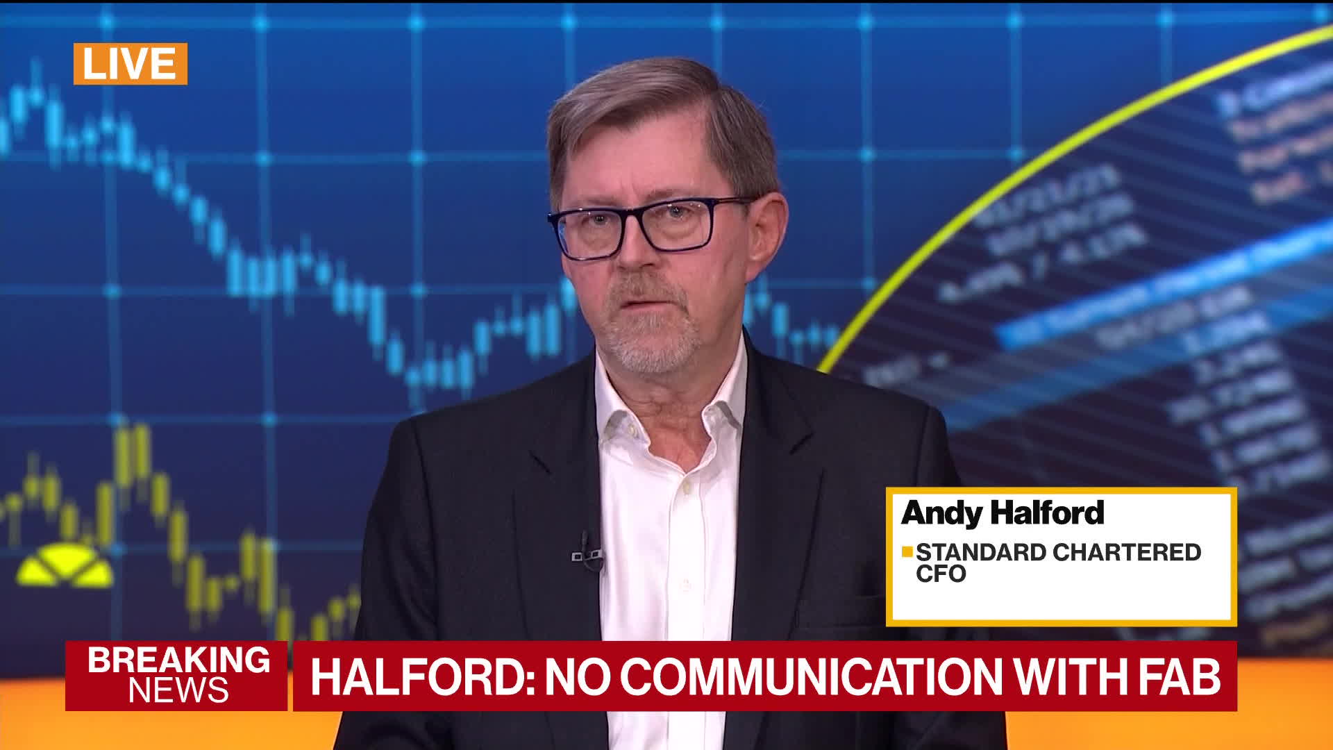 Watch Standard Chartered CFO No Communication With First Abu Dhabi