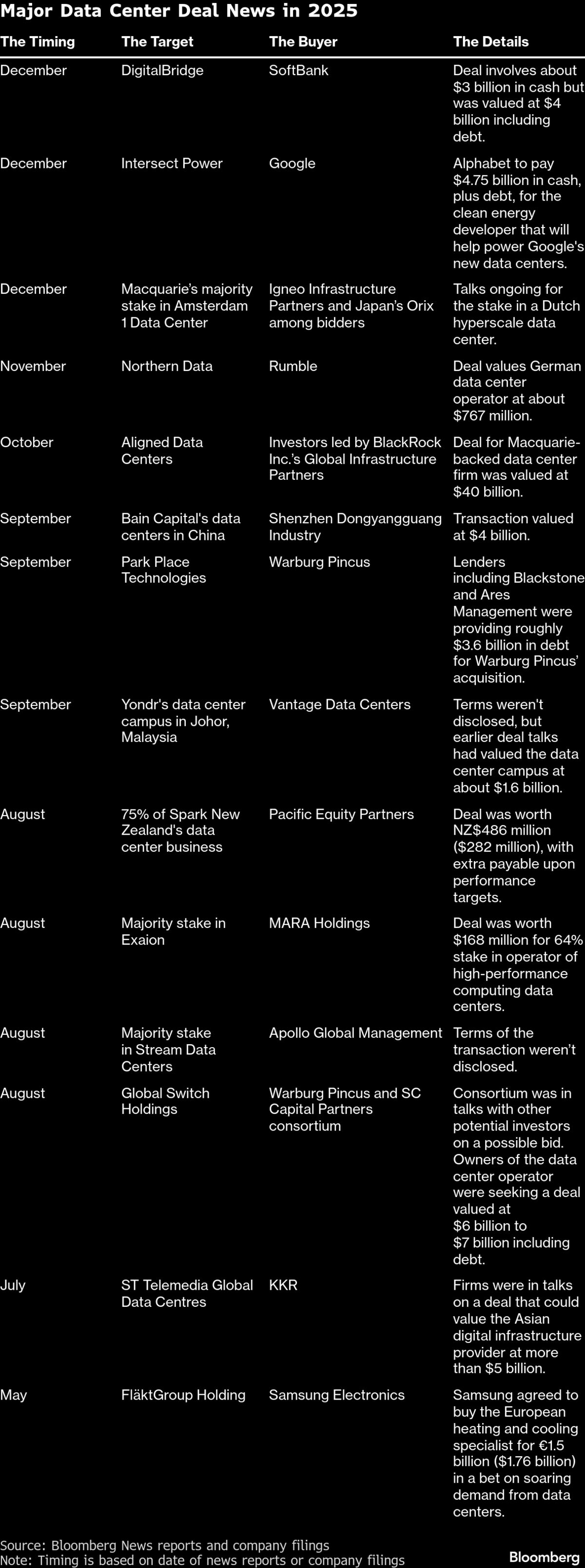 assets.bwbx.io image