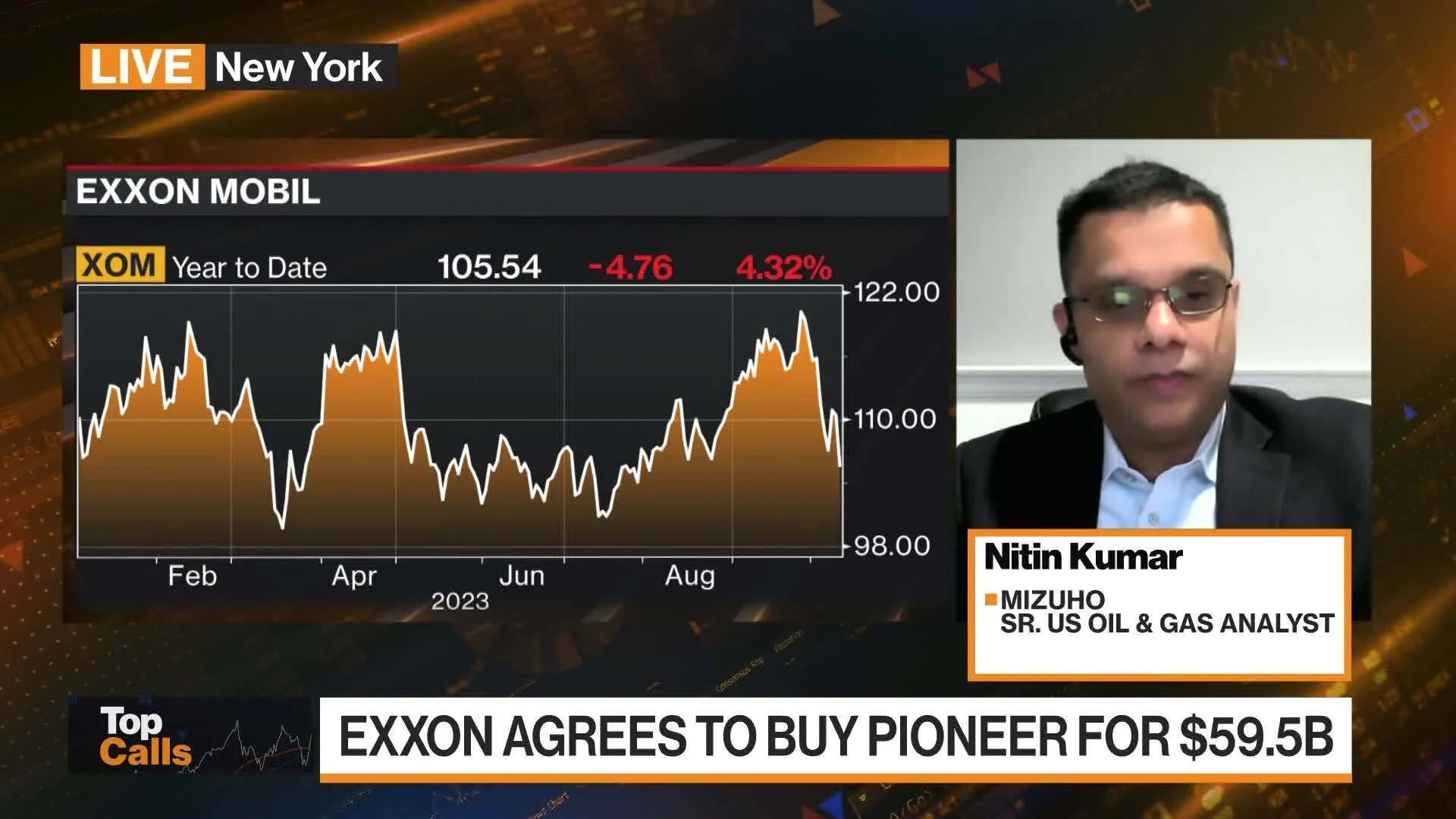 Watch Top Calls: Exxon Agrees to Buy Pioneer for $59.5B - Bloomberg