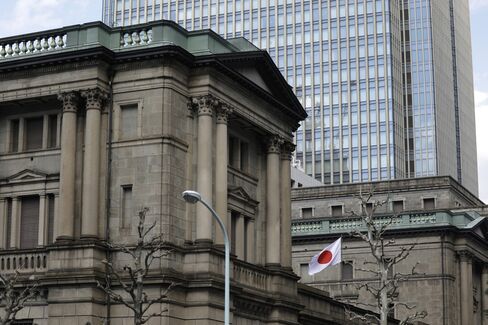日本銀行