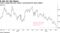 Tesla's slump this year marks a turnaround for short-sellers