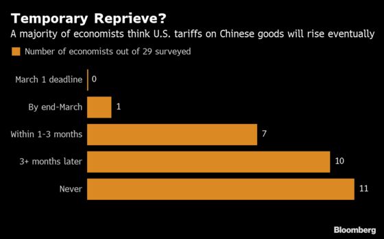 China Economists See Pause, Not Halt, to Trump's Higher Tariffs