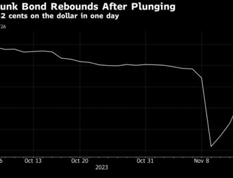 relates to Bond Routs Turn Explosive in 5% Rates World: Credit Weekly
