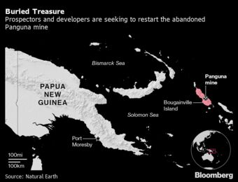relates to Bougainville Residents Filing Lawsuit Against Rio Tinto Over Panguna Copper Mine