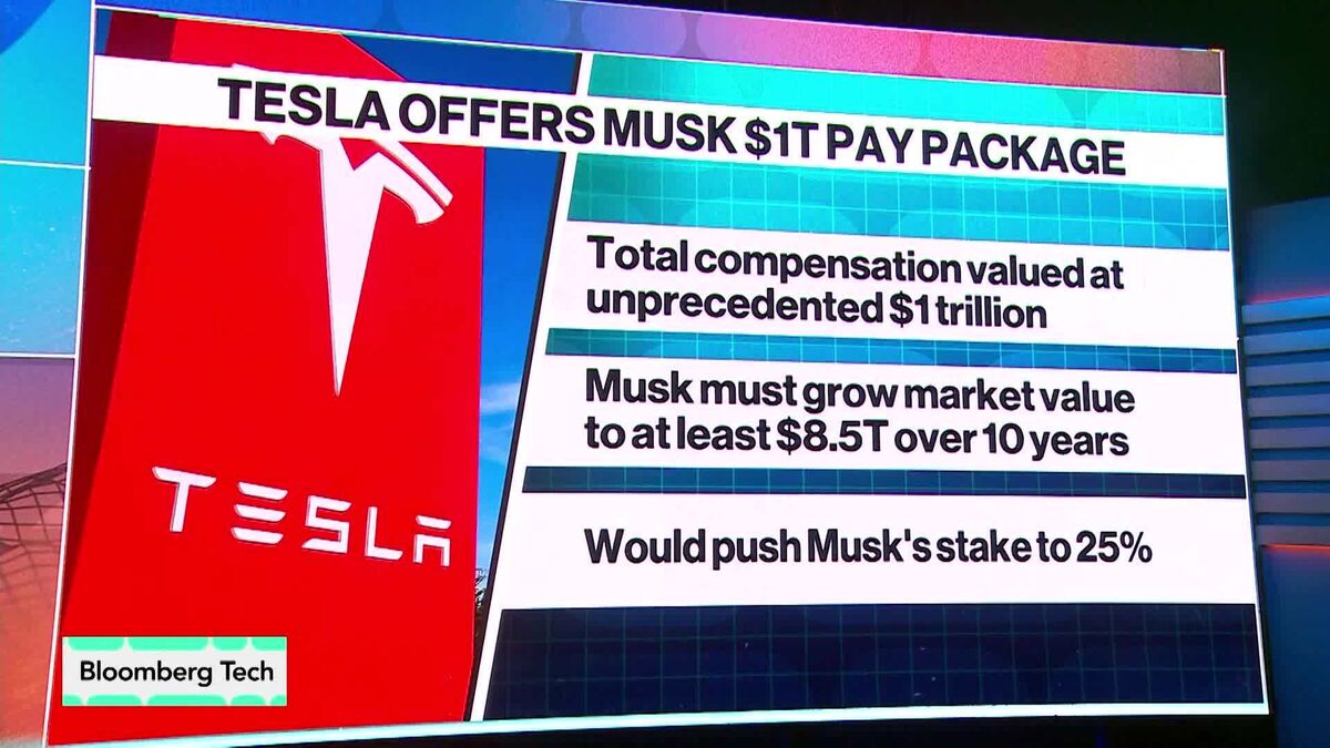 New Pay Package Could Make Musk a Trillionaire