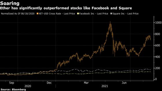 Ethereum Founder Is Skeptical of Dorsey and Zuckerberg Plans