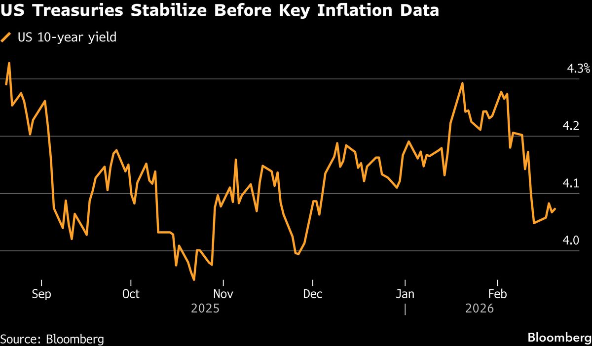 assets.bwbx.io image