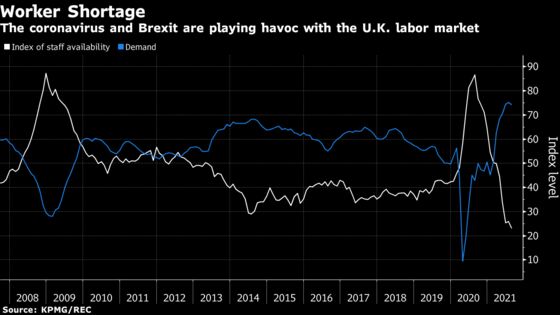 Trucker Testing Rules to Be Eased as U.K. Fights Driver Shortage