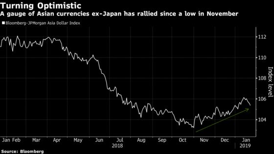 Top Emerging Asia Currency Forecaster Warns of Too Much Optimism